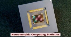Neuromorphic Computing Statistics 2026 | Key Facts