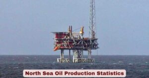 North Sea Oil Production Statistics 2026 | Key Facts