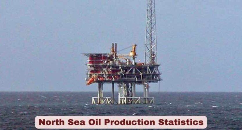 North Sea Oil Production Statistics 2026 | Key Facts