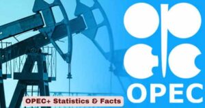 OPEC+ Statistics & Facts 2026 | Members of OPEC+