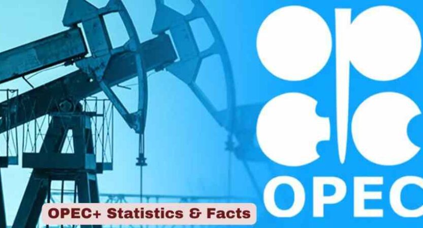 OPEC+ Statistics & Facts 2026 | Members of OPEC+