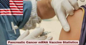 Pancreatic Cancer mRNA Vaccine Statistics 2026 | Key Facts