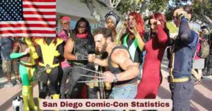 San Diego Comic-Con 2026 Statistics | Dates, Venue & History