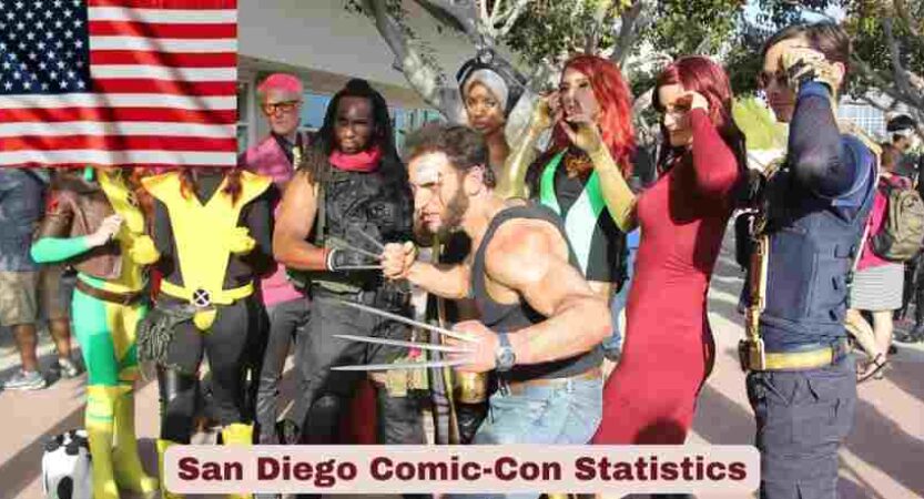 San Diego Comic-Con 2026 Statistics | Dates, Venue & History