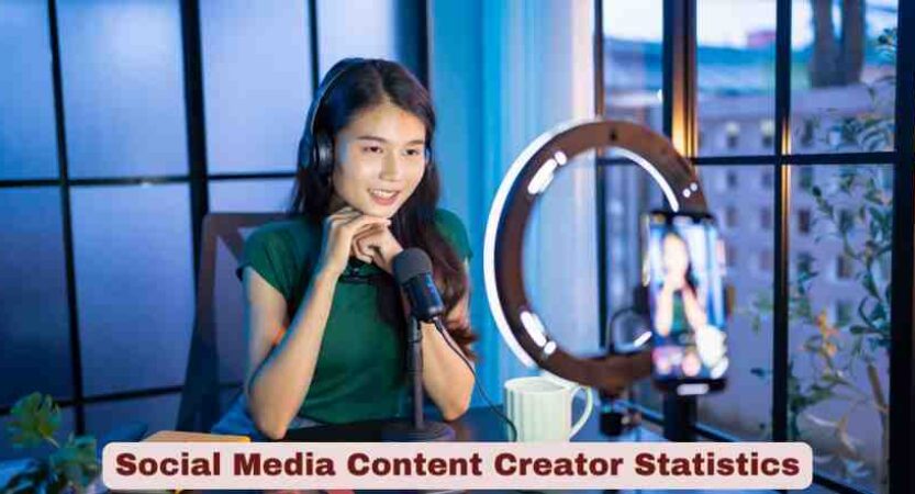 Social Media Content Creator Statistics 2026 | Key Facts