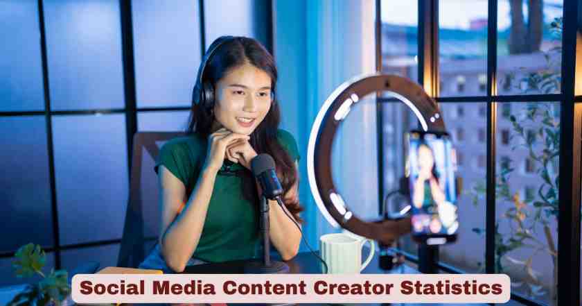 Social Media Content Creator Statistics 2026 | Key Facts
