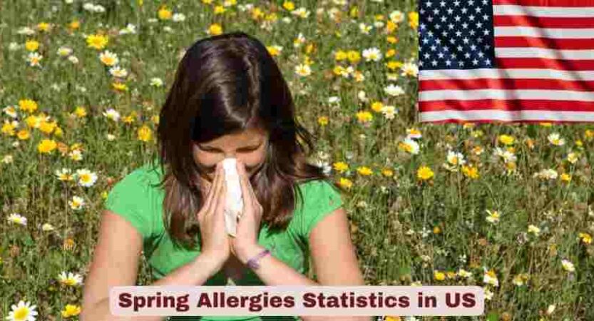 Spring Allergies Statistics in US 2026 | Symptoms, Prevention & Treatment