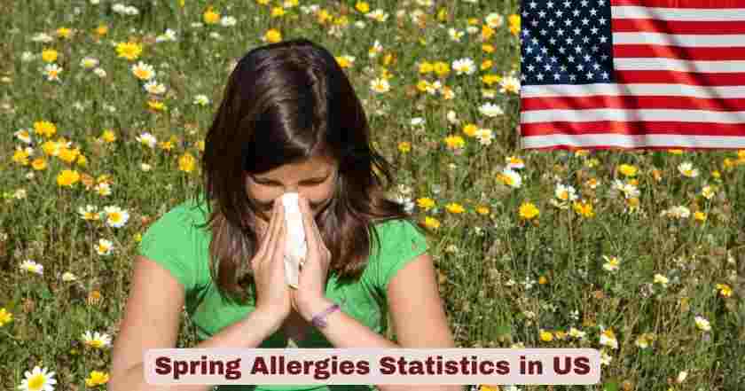 Spring Allergies Statistics in US 2026 | Symptoms, Prevention & Treatment