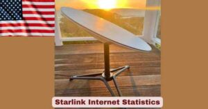 Starlink Internet Statistics 2026 | Users, Coverage & Facts