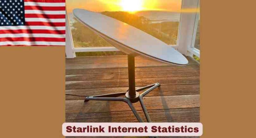 Starlink Internet Statistics 2026 | Users, Coverage & Facts