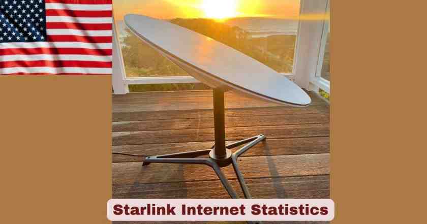 Starlink Internet Statistics 2026 | Users, Coverage & Facts