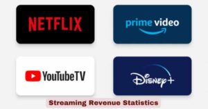 Streaming Revenue Statistics in US  2026 | Netflix, Disney+ & Key Facts