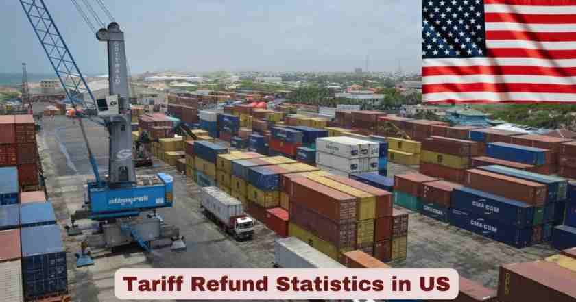 Tariff Refund Statistics 2026 | Process, Timeline & Facts
