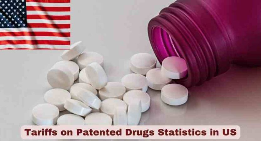 Tariffs On Patented Drugs Statistics in US 2026 | Key Facts