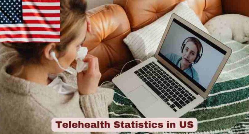 Telehealth Statistics in US 2026 | Telehealth Facts