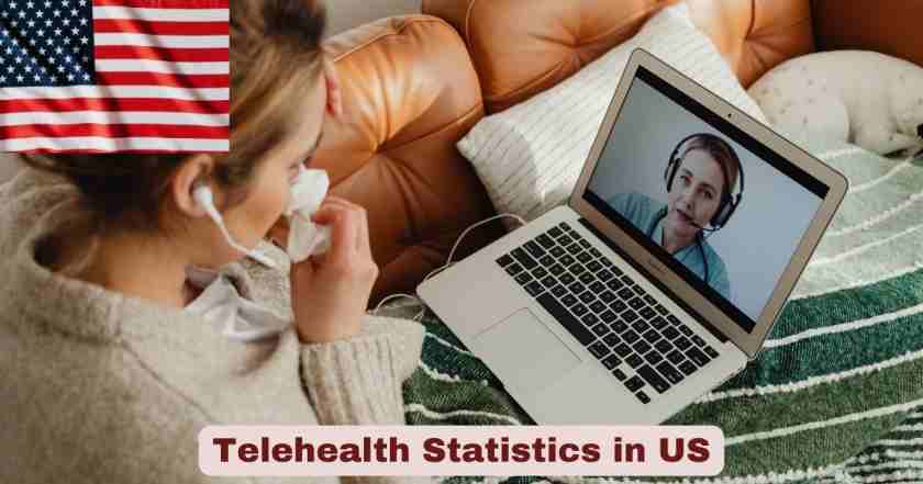 Telehealth Statistics in US 2026 | Telehealth Facts
