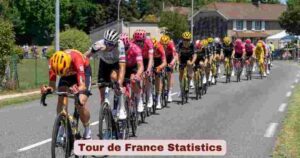 Tour de France Statistics 2026 | Tour de France Facts