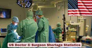 US Doctor & Surgeon Shortage Statistics 2026 | Specialties, States & Key Facts