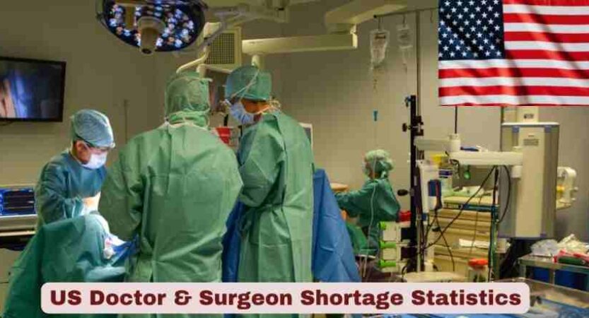 US Doctor & Surgeon Shortage Statistics 2026 | Specialties, States & Key Facts