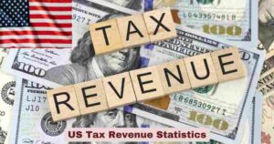 US Tax Revenue Statistics 2026 | Collections, Sources & Key Facts