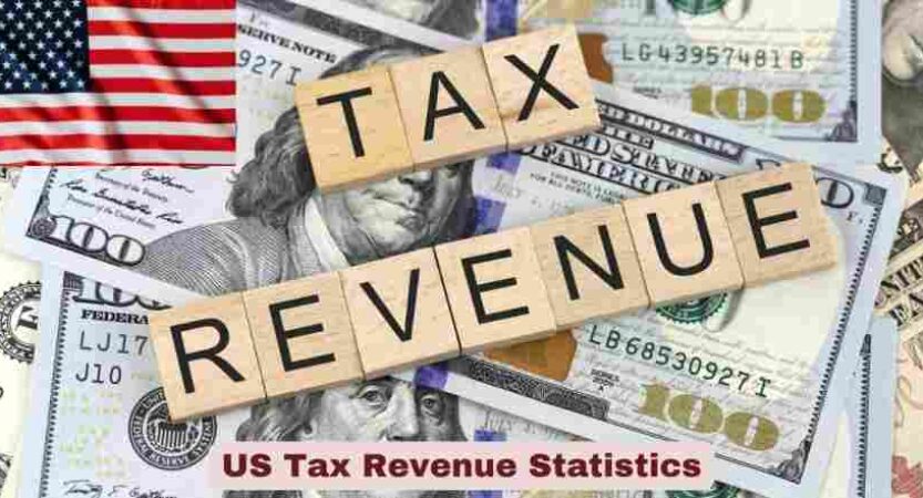 US Tax Revenue Statistics 2026 | Collections, Sources & Key Facts