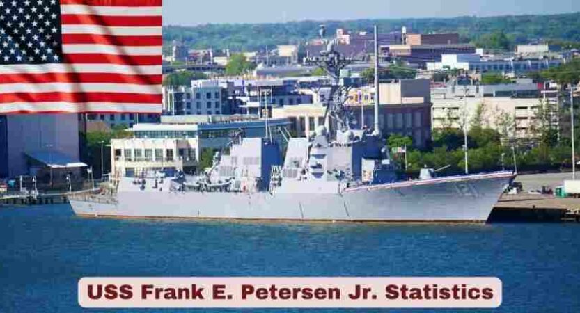 USS Frank E Petersen Jr Statistics 2026 | DDG-121 Facts