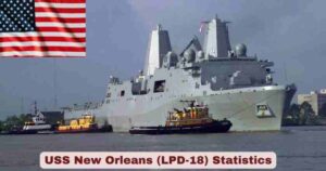 USS New Orleans Statistics 2026 | LPD-18 Facts
