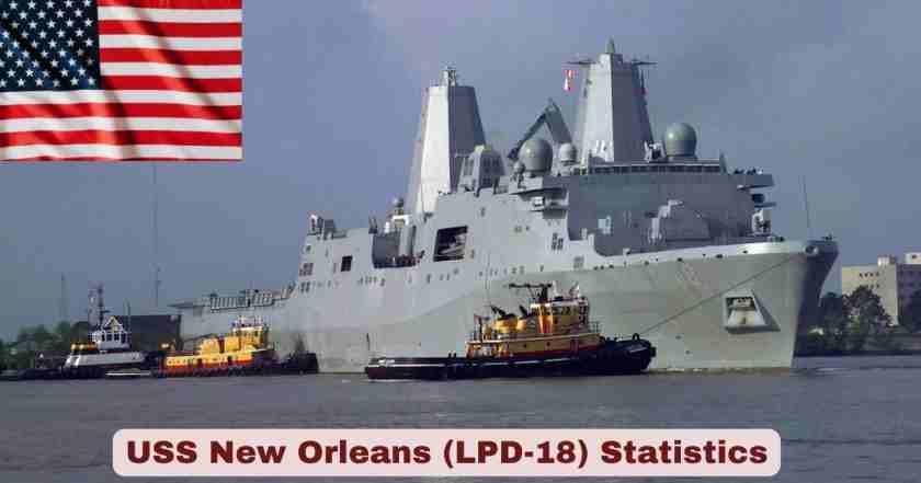 USS New Orleans Statistics 2026 | LPD-18 Facts