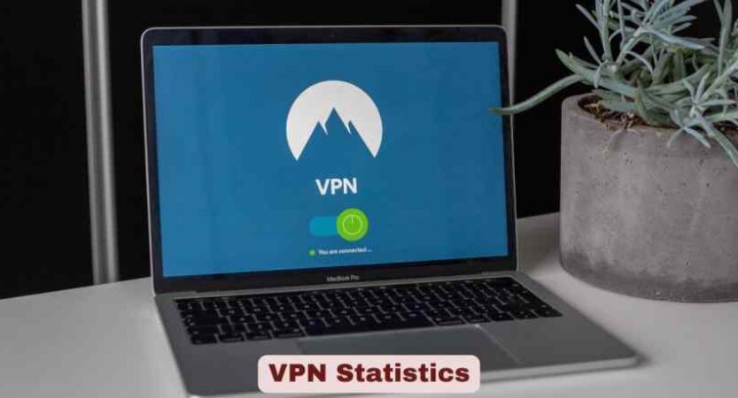VPN Statistics 2026 | Global & US Users, Growth & Facts