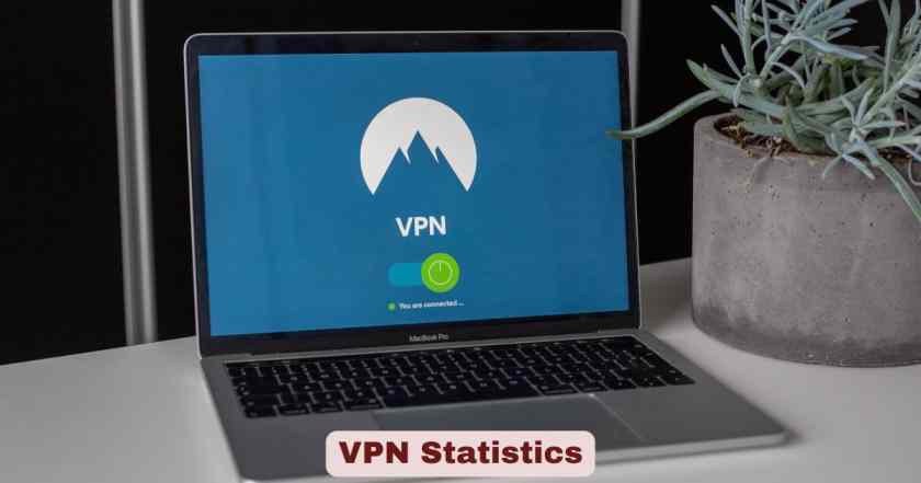 VPN Statistics 2026 | Global & US Users, Growth & Facts