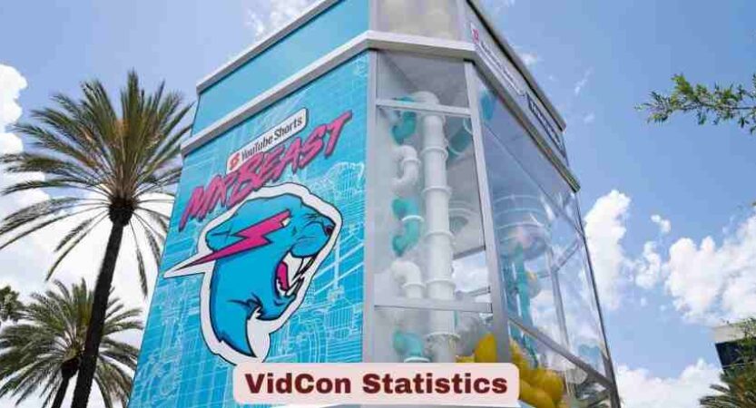 VidCon 2026 Statistics | Creator Economy Stats & Facts
