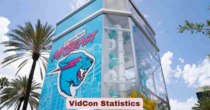 VidCon 2026 Statistics | Creator Economy Stats & Facts