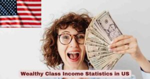Wealthy Class Income Statistics in US 2026 | Key Facts