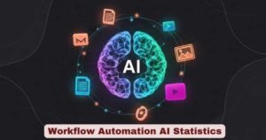 Workflow Automation AI Statistics 2026 | Key Facts