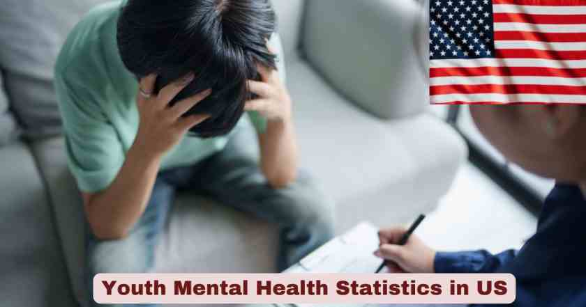 Youth Mental Health Statistics in US 2026 | Rates, Access & Facts