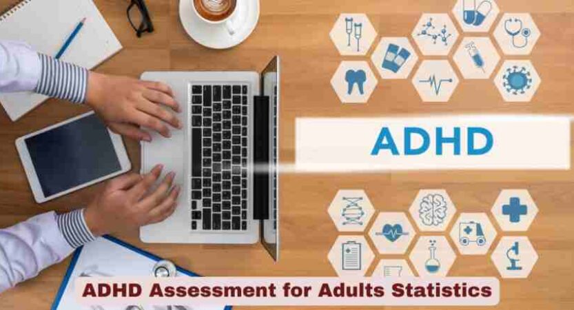 ADHD Assessment for Adults Statistics 2026 | Rates, Trends & Facts