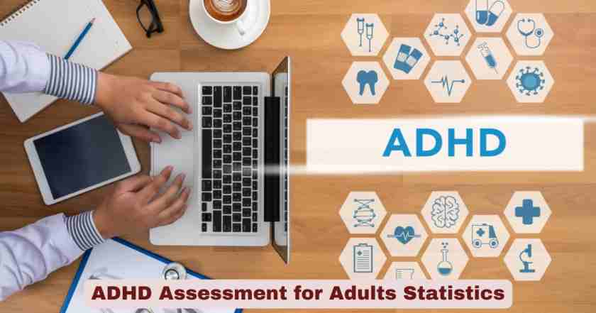 ADHD Assessment for Adults Statistics 2026 | Rates, Trends & Facts