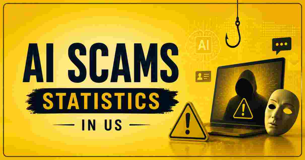 AI Scams Statistics in US 2026 | Key Facts