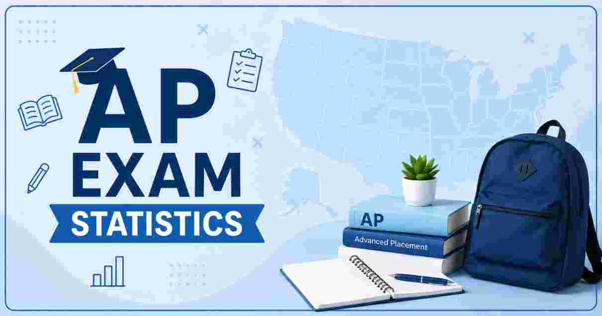 AP Exam Statistics 2026 | Participants, Scores & Facts