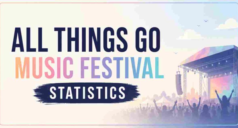 All Things Go Music Festival Statistics 2026 | Tickets, Schedule, Dates & Venue