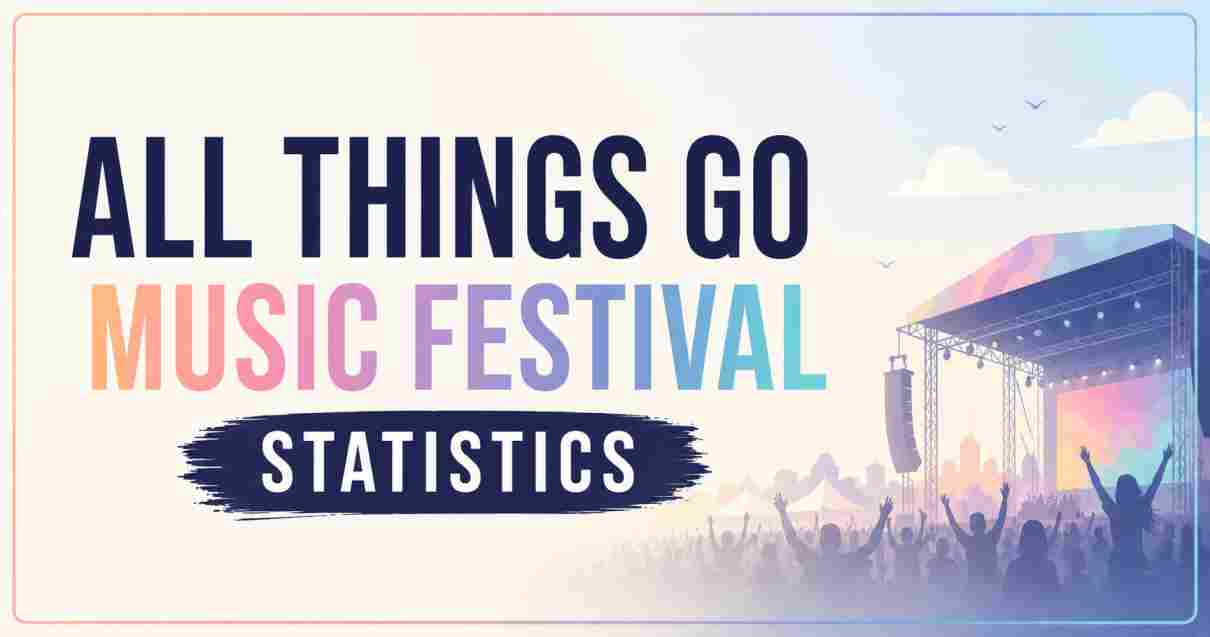 All Things Go Music Festival Statistics 2026 | Tickets, Schedule, Dates & Venue