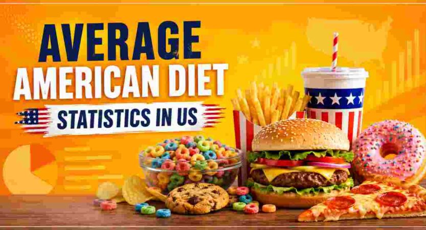 Average American Diet Statistics 2026 | Calories, Nutrients & Facts