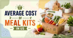 Average Cost of Meal Kits in US 2026 | By Service, Per Meal & Comparison Facts