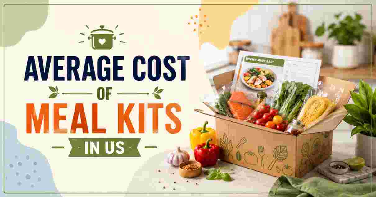 Average Cost of Meal Kits in US 2026 | By Service, Per Meal & Comparison Facts