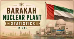 Barakah Nuclear Plant Statistics in UAE 2026 | Key Facts
