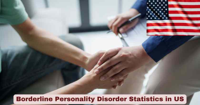 Borderline Personality Disorder Statistics in US 2026 | Cases & Facts