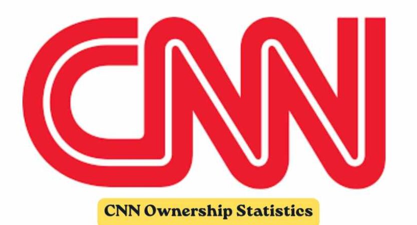 CNN Ownership Statistics 2026 | CNN History & Facts