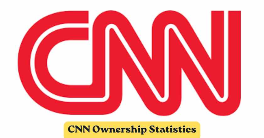 CNN Ownership Statistics 2026 | CNN History & Facts