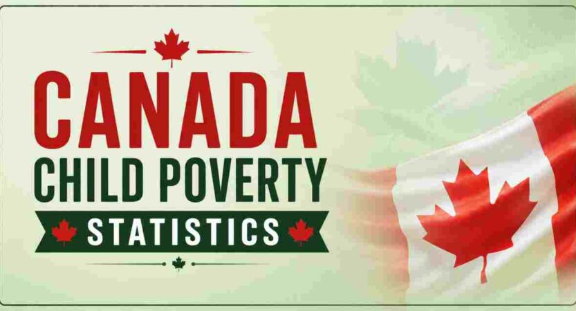 Canada Child Poverty Statistics 2026 | Rates, Provinces & Facts