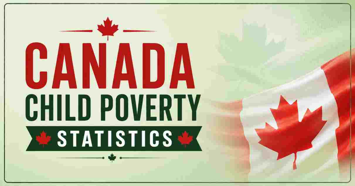 Canada Child Poverty Statistics 2026 | Rates, Provinces & Facts